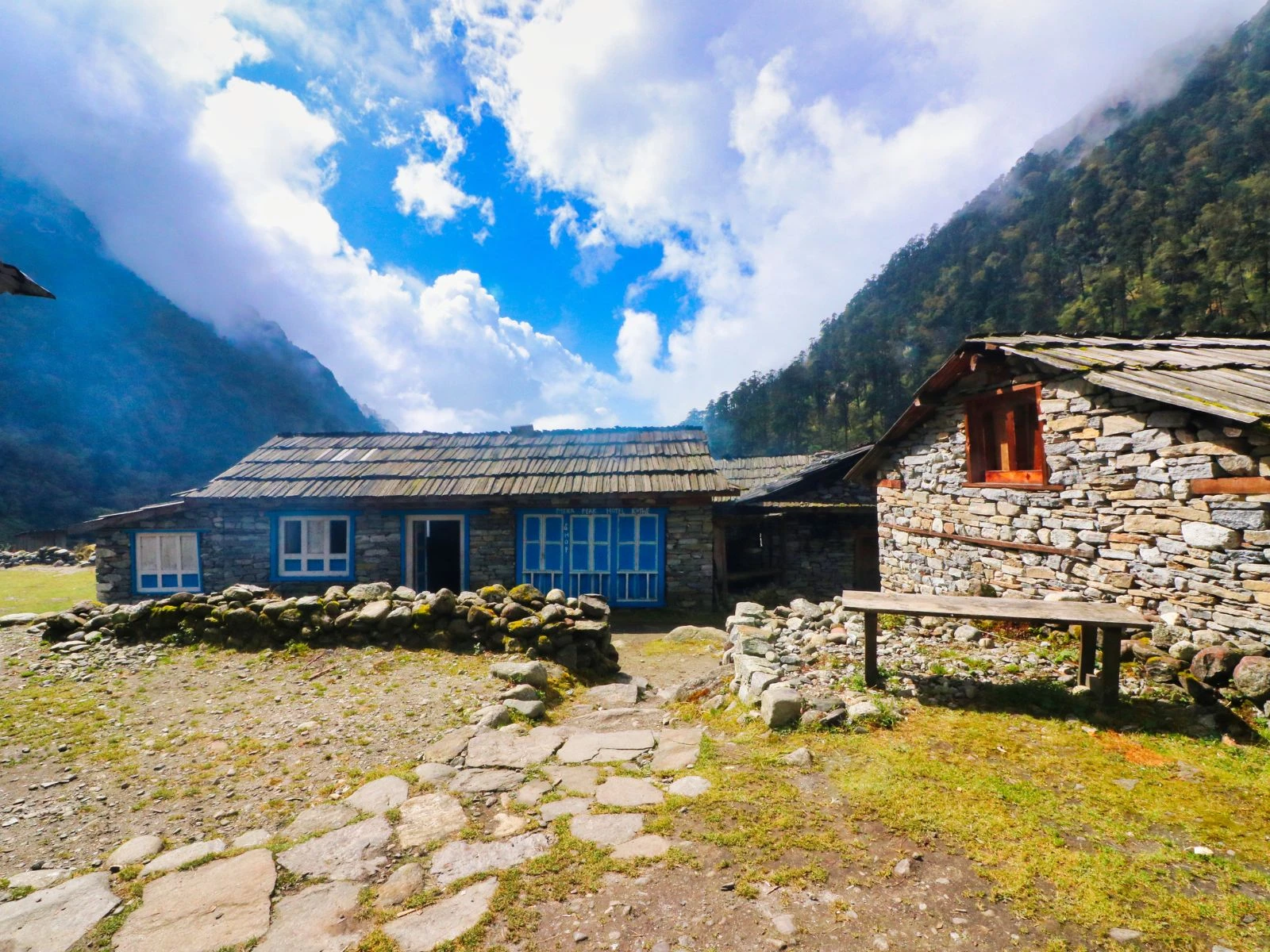 Mera Peak Climbing Expedition